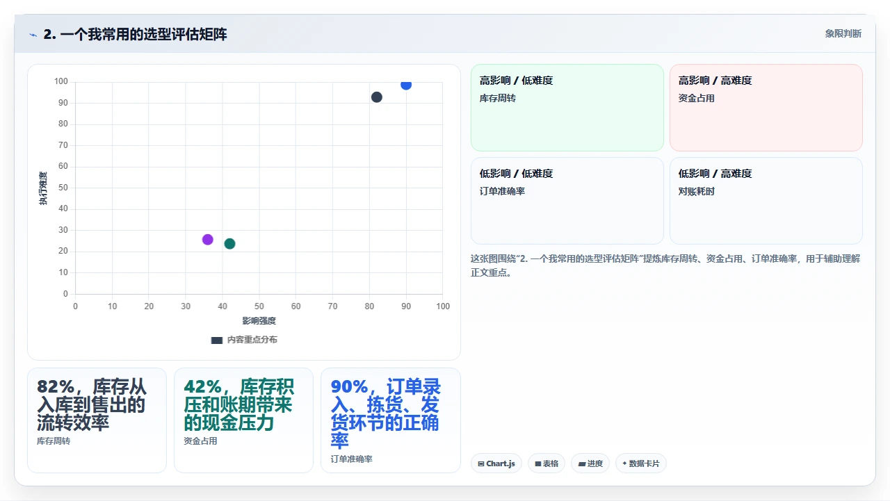 研发团队从Excel切换到专业研发管理软件的真实经验