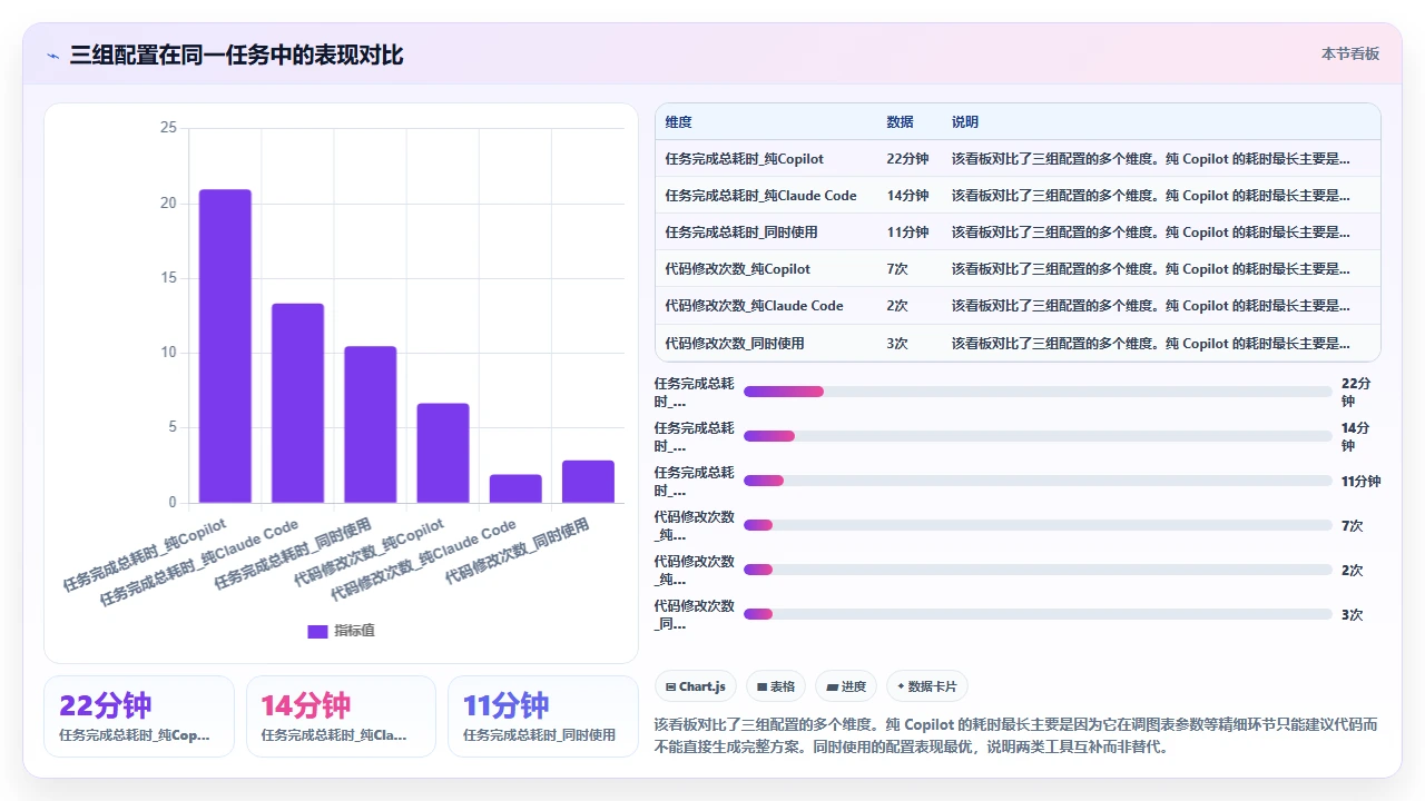 claude code 在 Jupyter Notebook 中的交互式编程体验