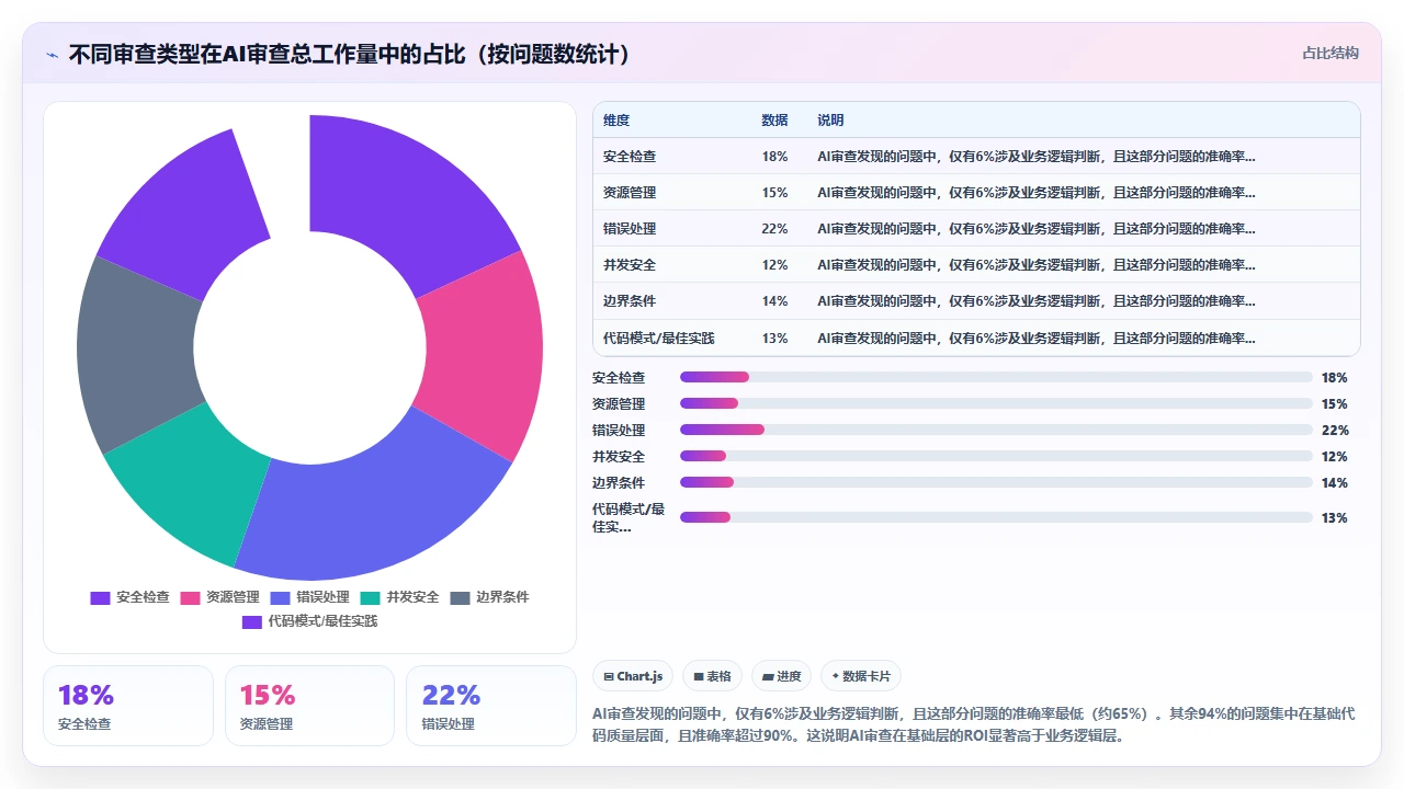 在claude code中集成Jenkins实现持续交付流水线