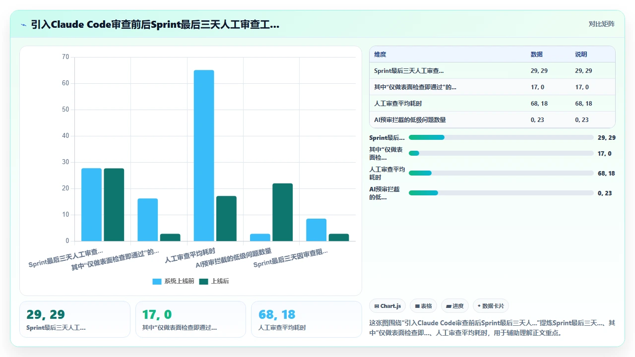 在claude code中集成Jenkins实现持续交付流水线
