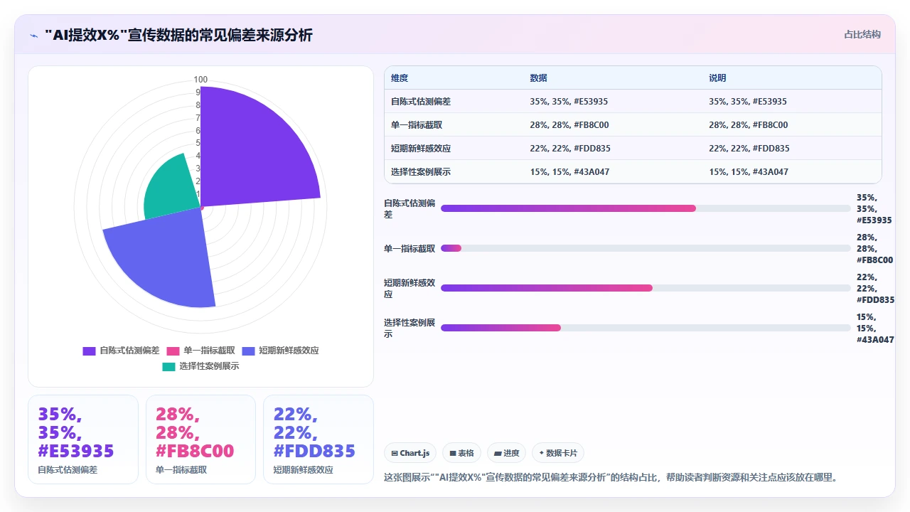 claude code在微服务架构中生成服务接口代码的效率评估