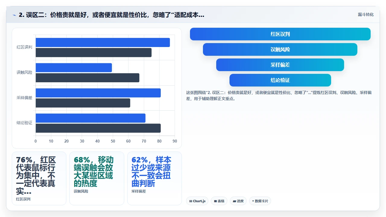 外企与本土企业选crm软件的核心差异在哪