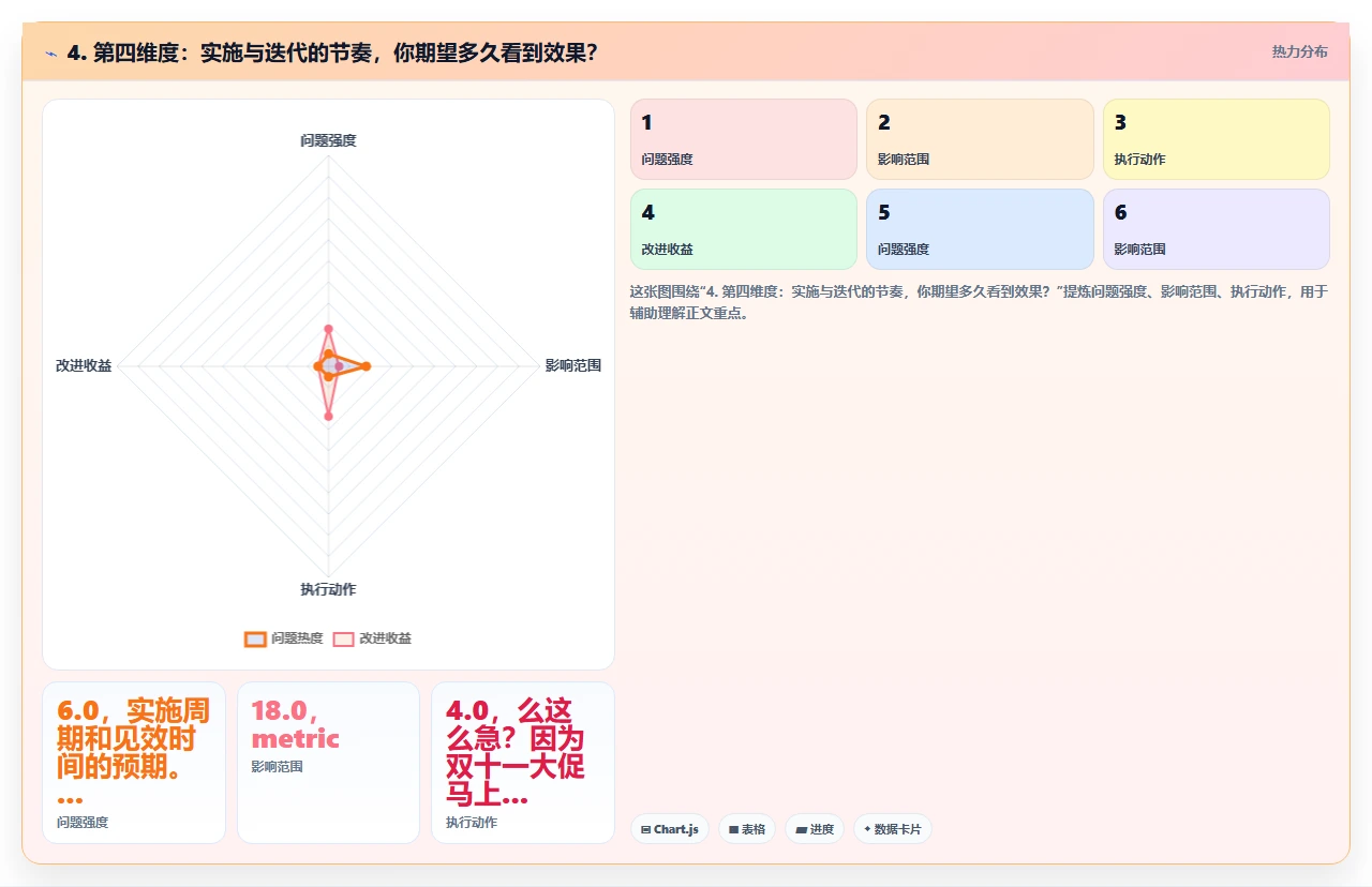 外企与本土企业选crm软件的核心差异在哪