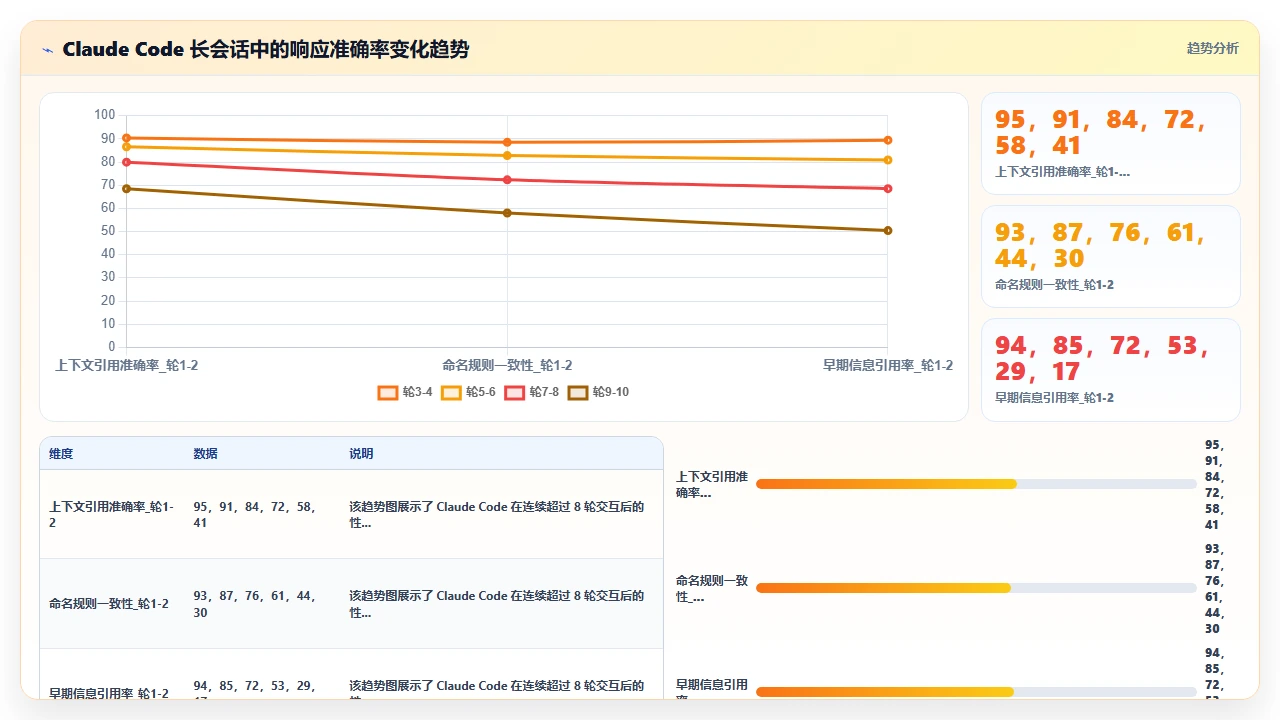 claude code 在 Jupyter Notebook 中的交互式编程体验