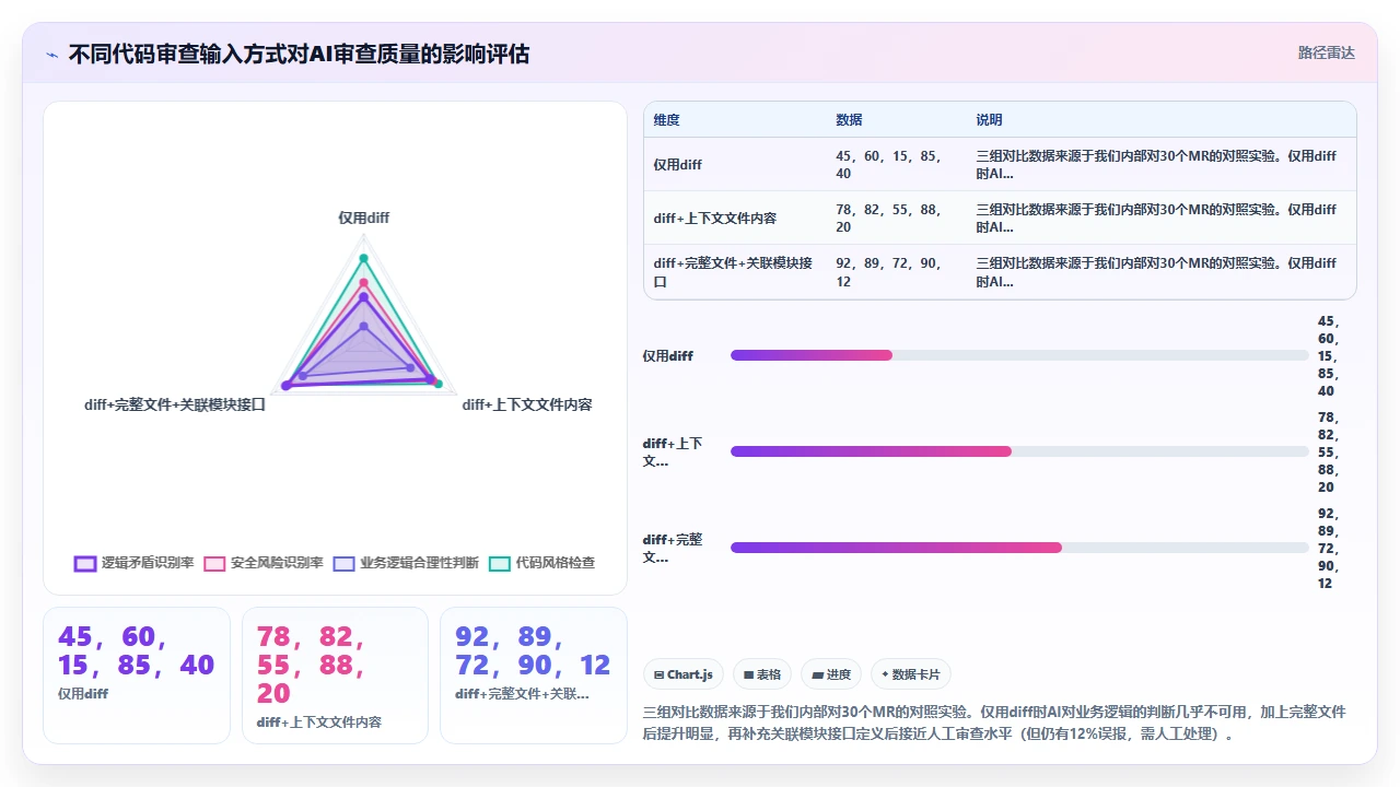 在claude code中集成Jenkins实现持续交付流水线