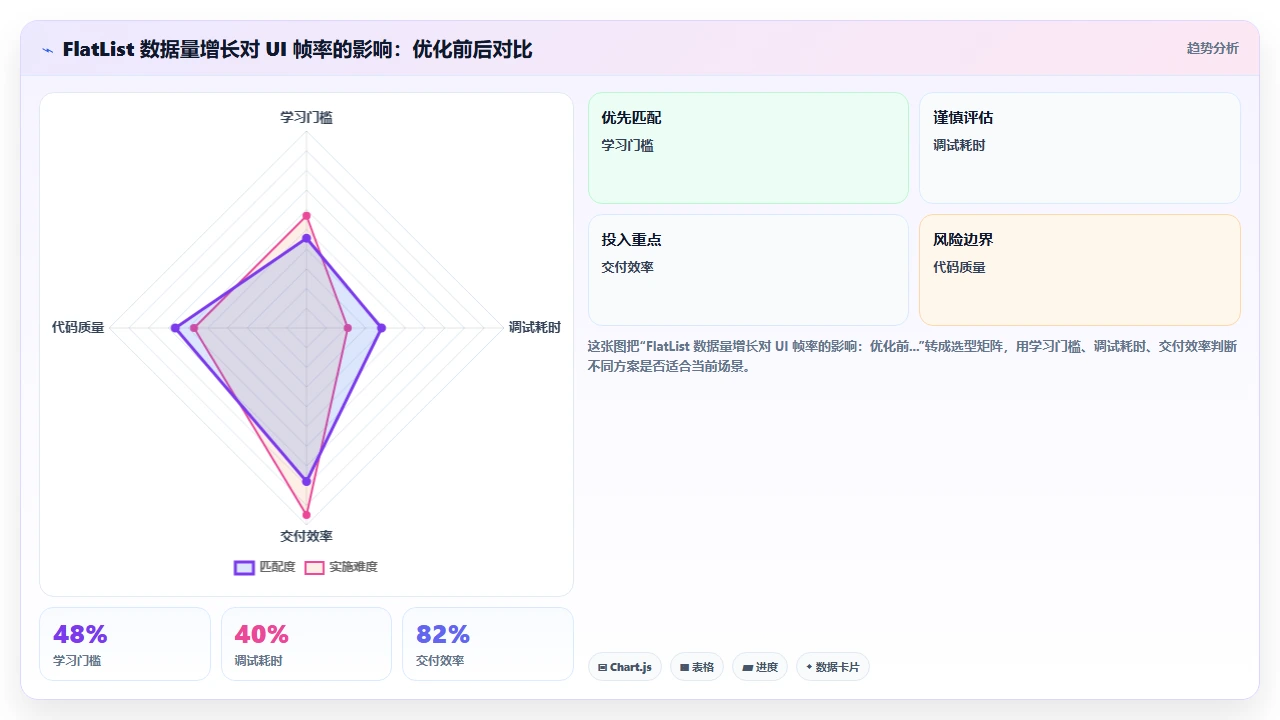 claude code 在 React Native 项目中的实际代码辅助