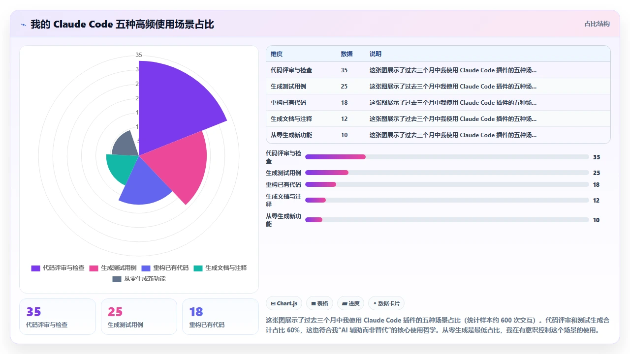 在 JetBrains IDE 中深度整合 claude code 的插件推荐