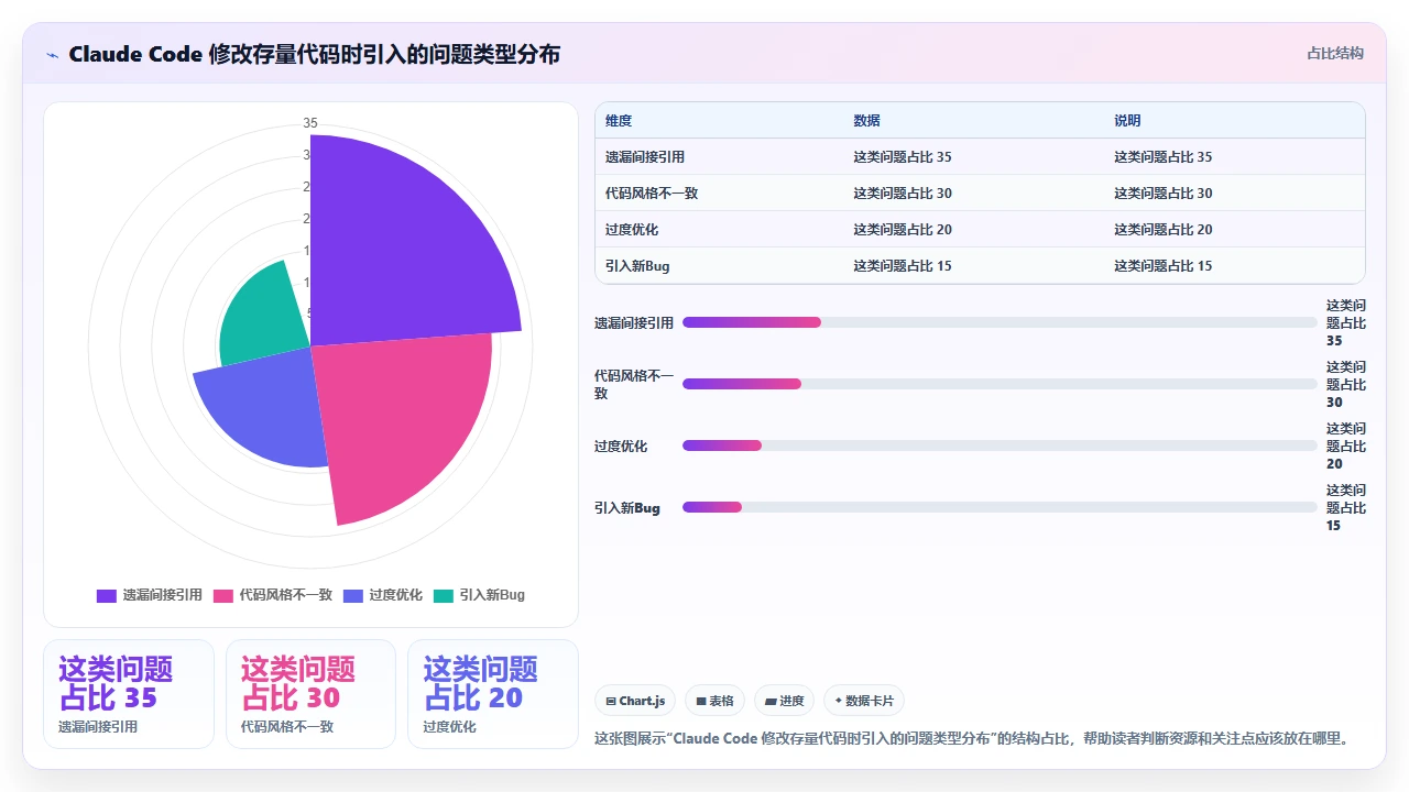 用 claude code 将伪代码直接转换为可运行程序