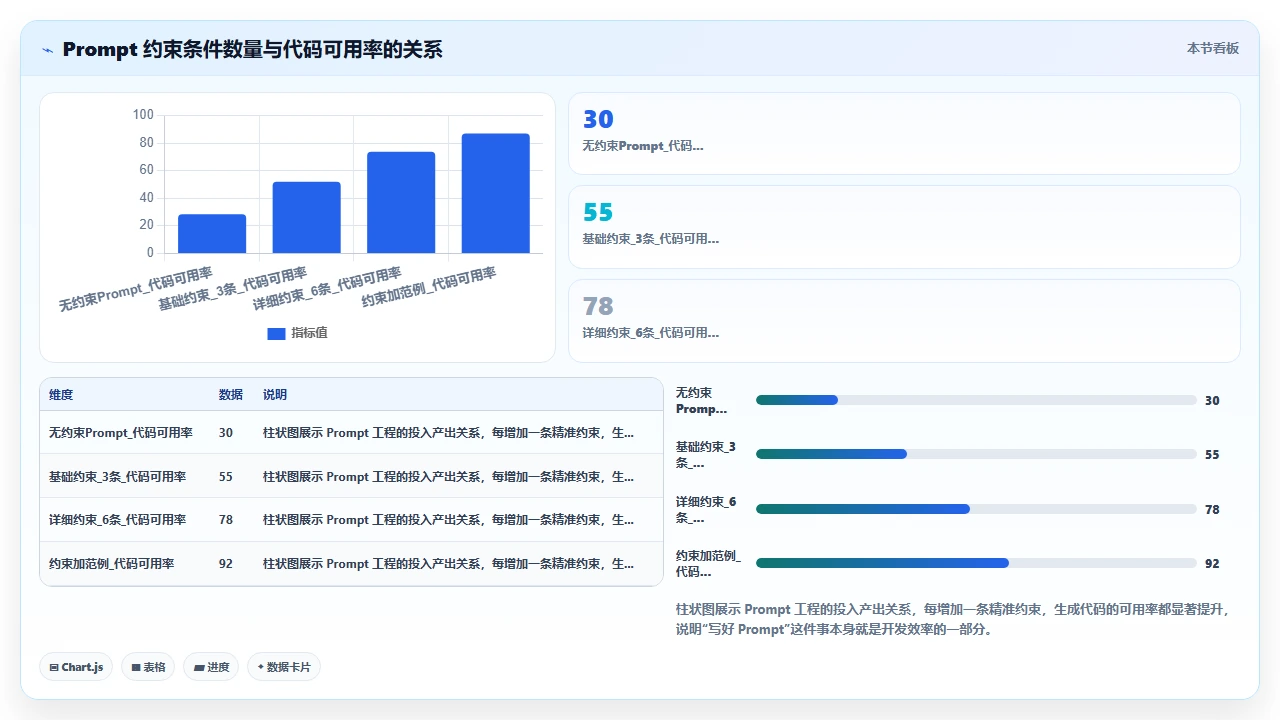 claude code 在 React Native 项目中的实际代码辅助