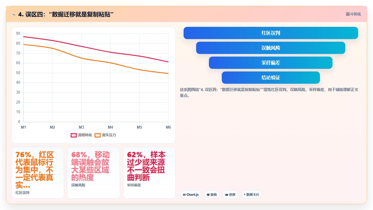 研发团队从Excel切换到专业研发管理软件的真实经验