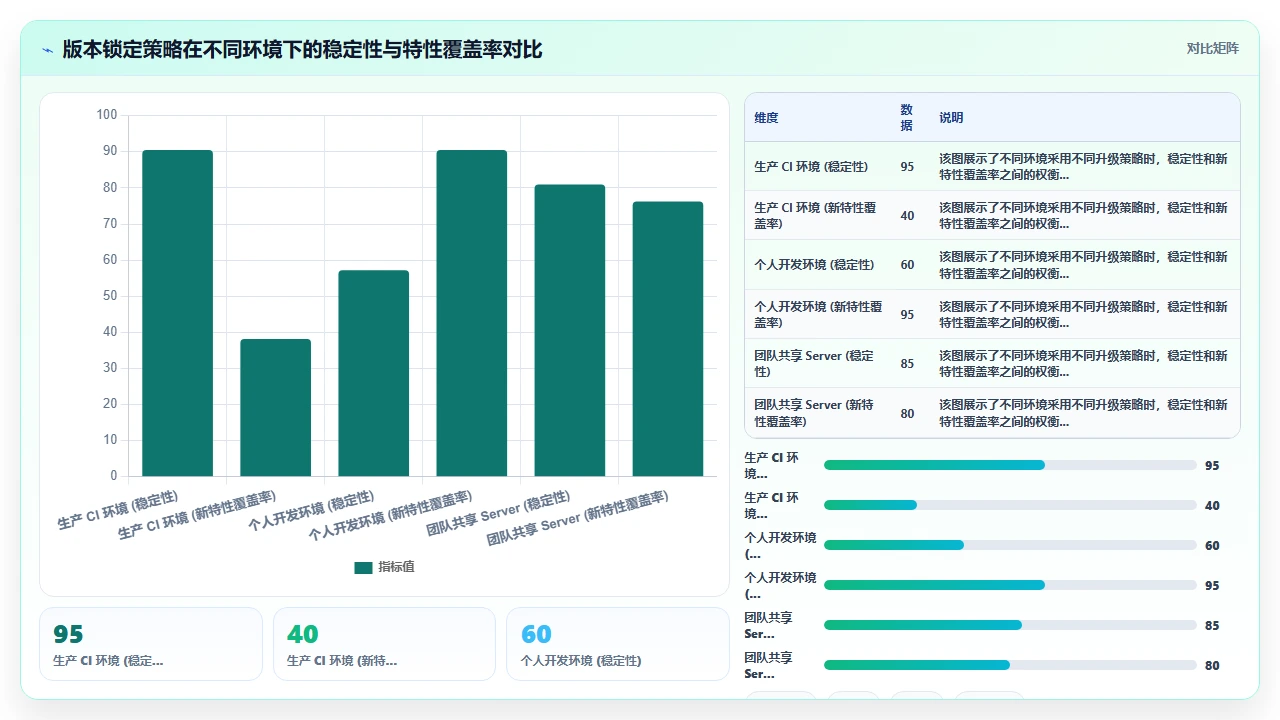 使用claude code时常见的权限错误及解决办法